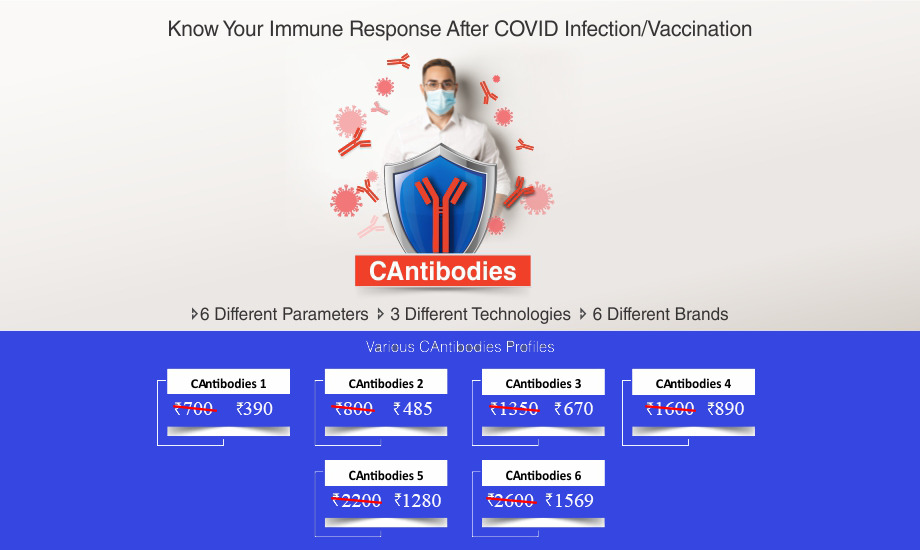 Covid Antibody Test Offers