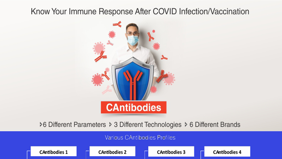 Covid Antibody test