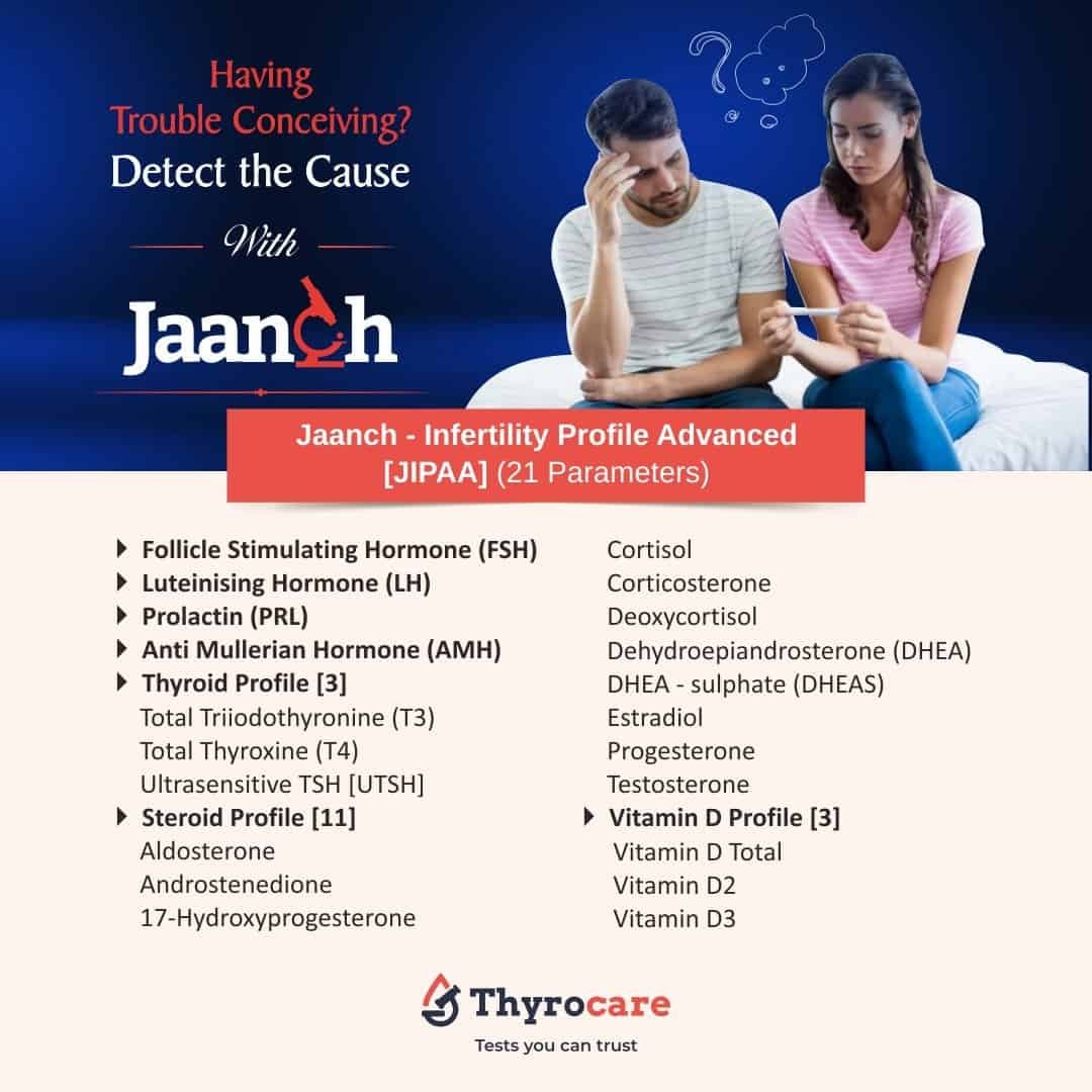 Female Health Checkup Packages and Profiles in Jamshedpur Female Hormone and vitamin tests in Jamshedpur