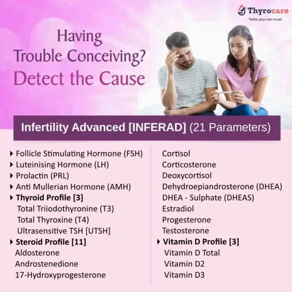 LH, FSH, PRL, TSH, AMH, DHEAS Test in Jamshedpur Advanced reproductive hormone evaluation panel