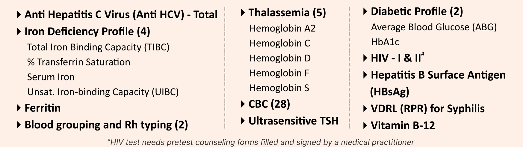Pre-marital health checkup test list
