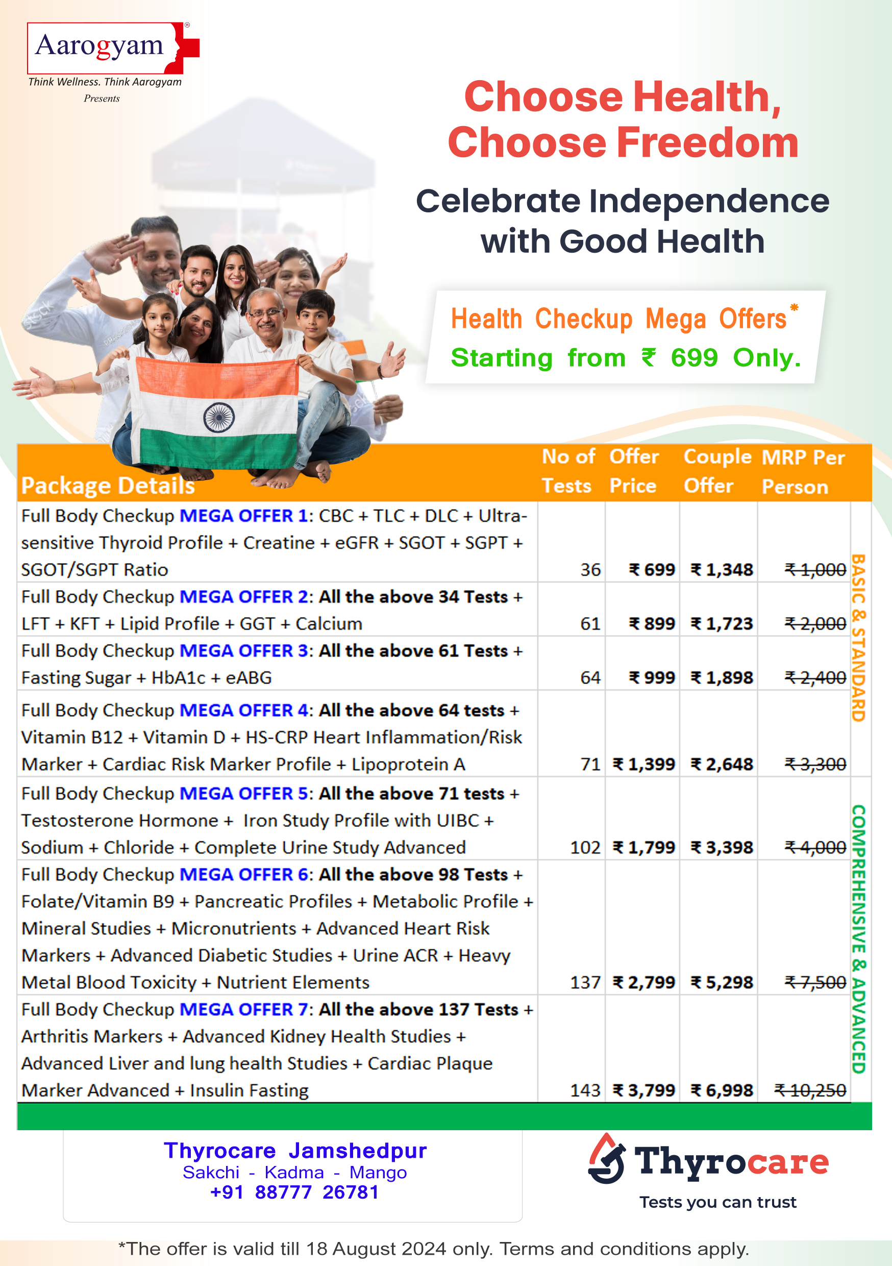 Full body checkup Independence Day Freedom Offer 2024