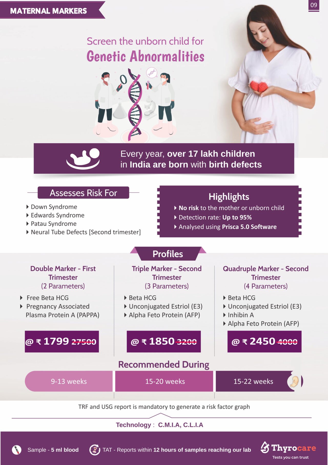 Double Marker Test in Jamshedpur at ₹1,799 by Thyrocare 7 Double, Triple and Quadruple Marker Test Price in Jamshedpur