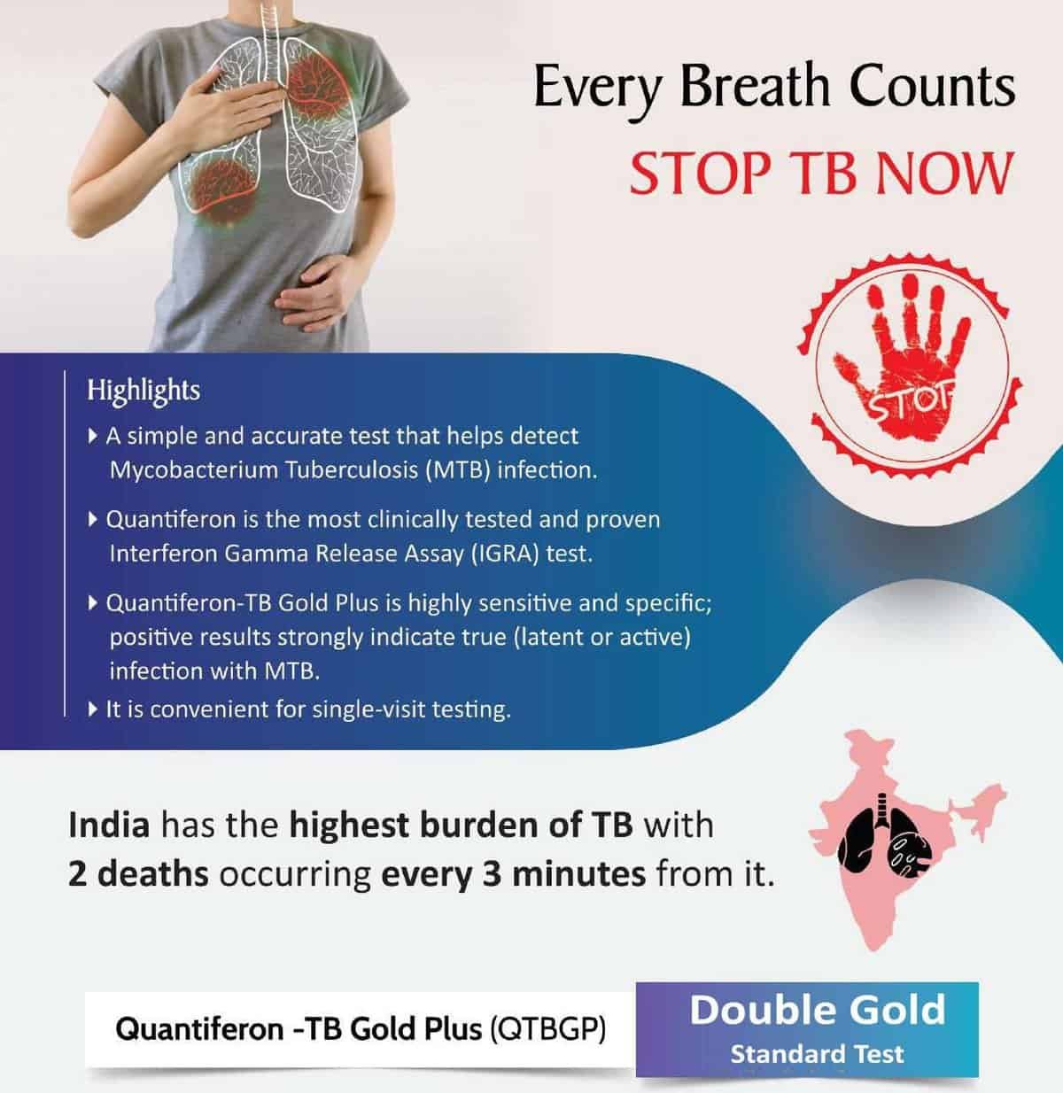 TB Gold Plus QuantiFERON Test at ₹2,999 - 50% Off QuantiFERON TB Gold Plus Test by Thyrocare