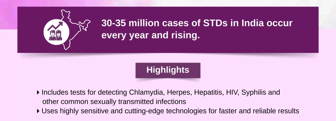 STD and STI Profile highlights