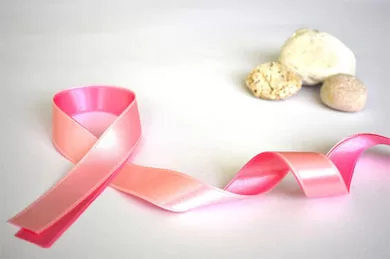STD or STI awareness test profile