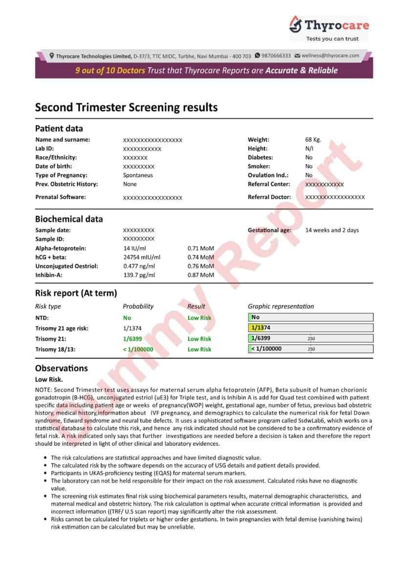 Quadruple Marker Quadruple Marker sample report with four analytes, MoM and risk graphs